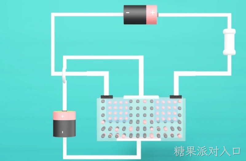 DCDC-Buck电路分析